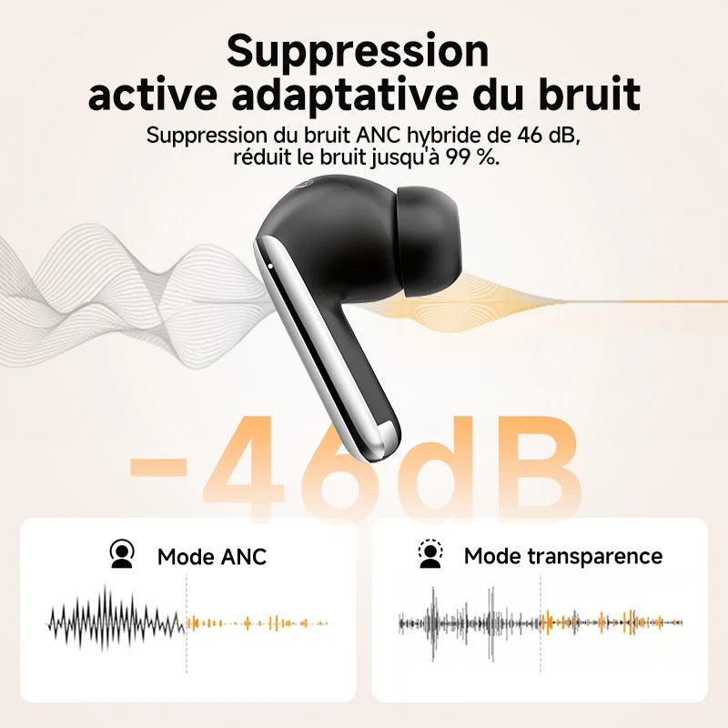 QCY MeloBuds Pro Adaptive Hybrid Active Noise Cancelling Wireless Earbuds – 46dB ANC, Bluetooth 5.3, LDAC Hi-Res Audio, 34H Playtime