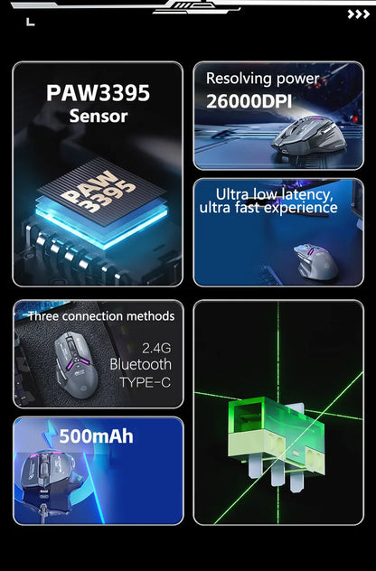 Inphic IN9PRO belaidė žaidimų pelė, 26000DPI, 8K apklausos dažnis, Bluetooth 5.0, laidinė, 2.4G, trijų režimų RGB ergonominė žaidimų pelė