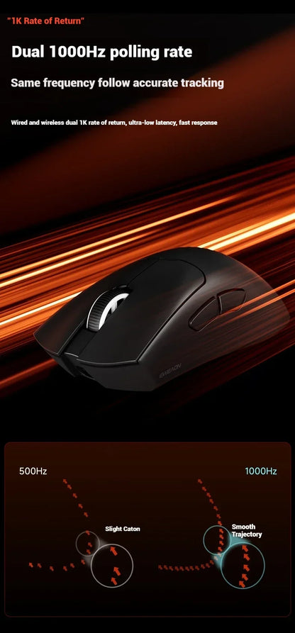 EWEADN A5 Pro Ultra Wireless Gaming Mouse, Lightweight Tri-Mode Mouse with PAW3395 Sensor, 26K DPI, Low Latency Rechargeable Gaming Mouse