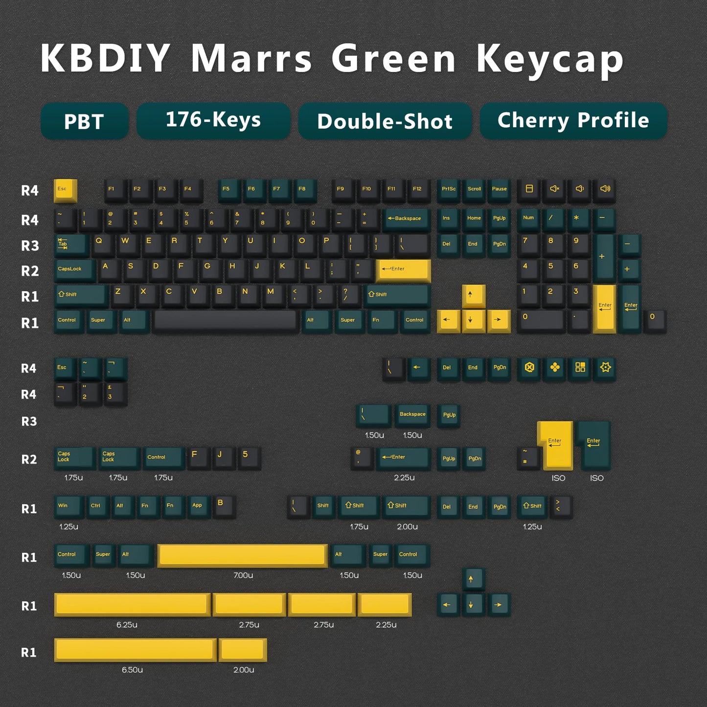 KBDiy GMK MarrsGreen Keycap tasti profilo Cherry Double Shot PBT ISO per kit tastiera meccanica gamer DIY Gaming Point KeyCap