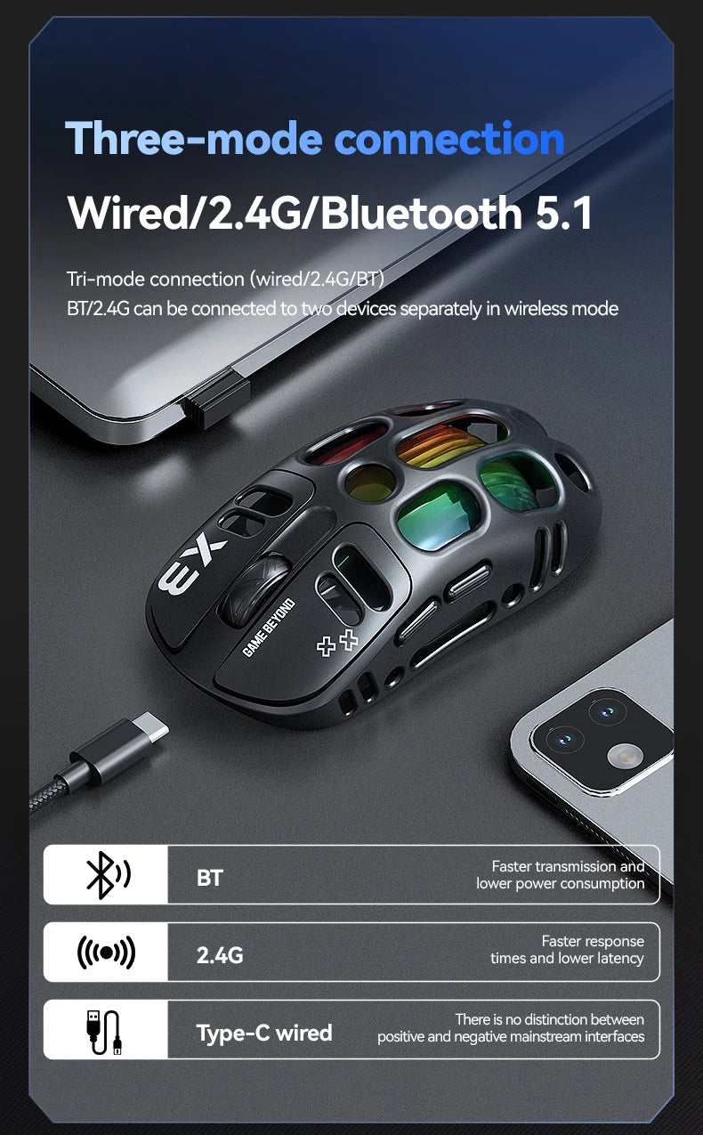 2026 Hollow-out Design Lightweight Computer Game Accessories 3-Mode Bluetooth Wireless Mouse Laptop Rechargeable RGB Backlight