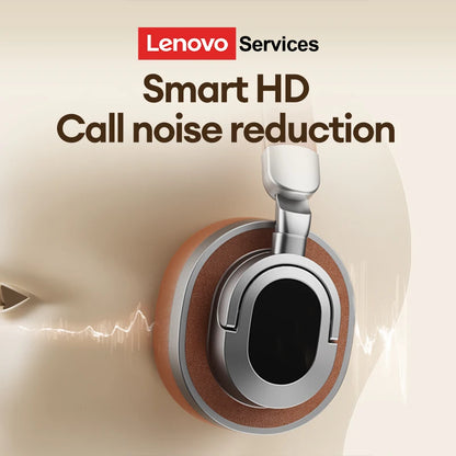 Cuffie over-ear Lenovo LE602 Bluetooth 6.0 – Headset gaming HiFi stereo ANC wireless e cablato con microfono ENC HD
