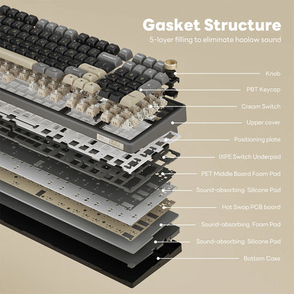 Tastiera meccanica cablata RK ROYAL KLUDGE R98Pro Gasket, 98 tasti, RGB, hot-swappable, pulsante pluggable, tastiera gamer con keycap PBT
