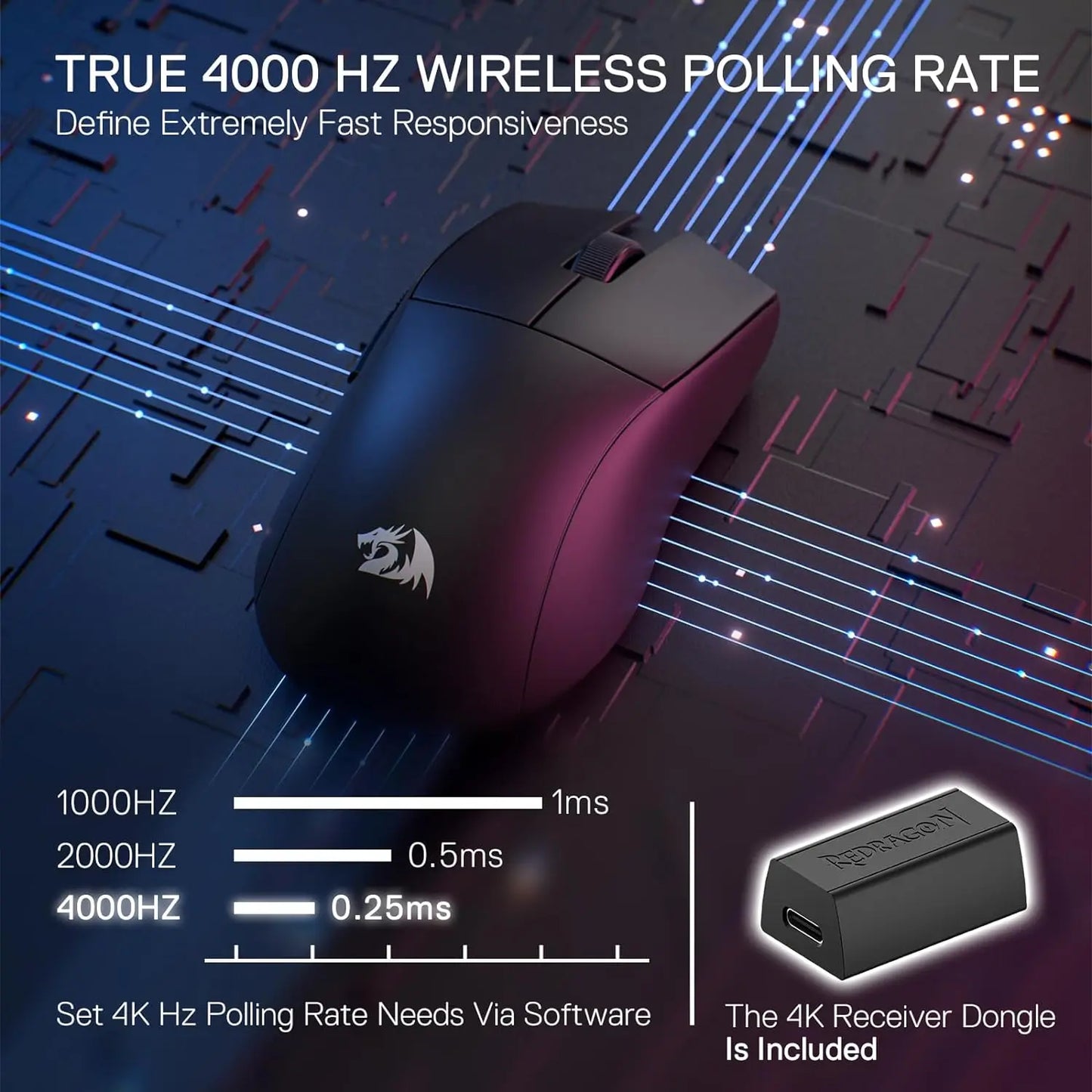 Ratón gaming inalámbrico Redragon M916 PRO de 3 modos, tasa de sondeo Hype-Speed 4K, ratón gamer ultraligero de 49G y 26K DPI