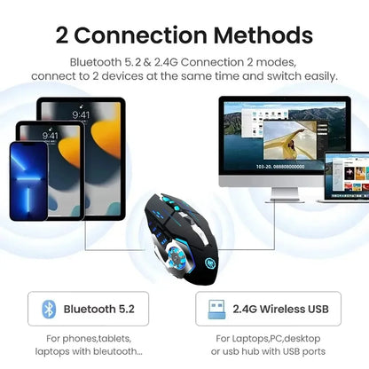 KEBIDUMEI Dual-Mode Bluetooth 5.2 -hiiri 2.4G langaton hiiri RGB-pelihiiri ladattava hiljainen hiiri 3600 DPI -hiiri kannettavalle tietokoneelle