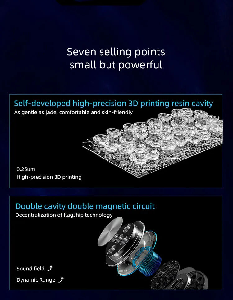 EPZ Q1 Pro Yunshuilan Wired HiFi Bass Earbuds IEM Gaming Earphones with Mic, 10mm Dual Magnetic Driver, Detachable 0.78mm 2-Pin Cable