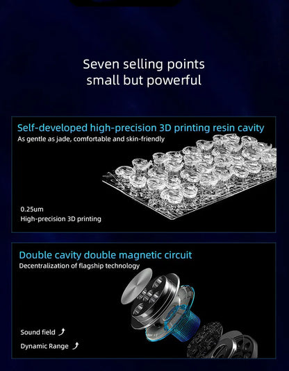 EPZ Q1 Pro Yunshuilan Wired HiFi Bass Earbuds IEM Gaming Earphones with Mic, 10mm Dual Magnetic Driver, Detachable 0.78mm 2-Pin Cable