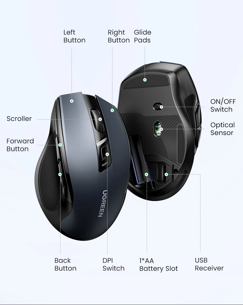 UGREEN bežični miš Bluetooth 5.0, ergonomski miš 4000DPI, 6 tihih tipki, miš za MacBook, tablet, prijenosna računala, računalo PC, 2.4G miševi
