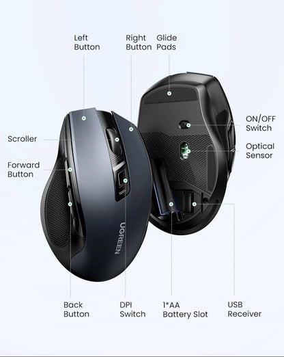 UGREEN bežični miš Bluetooth 5.0, ergonomski miš 4000DPI, 6 tihih tipki, miš za MacBook, tablet, prijenosna računala, računalo PC, 2.4G miševi