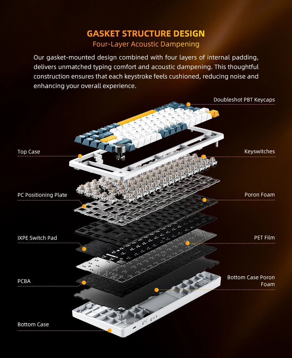 Teclado mecánico Machenike K600-B82W Tri-Modos con montaje gasket, diseño ANSI 75%, retroiluminación RGB y conexión inalámbrica para gaming