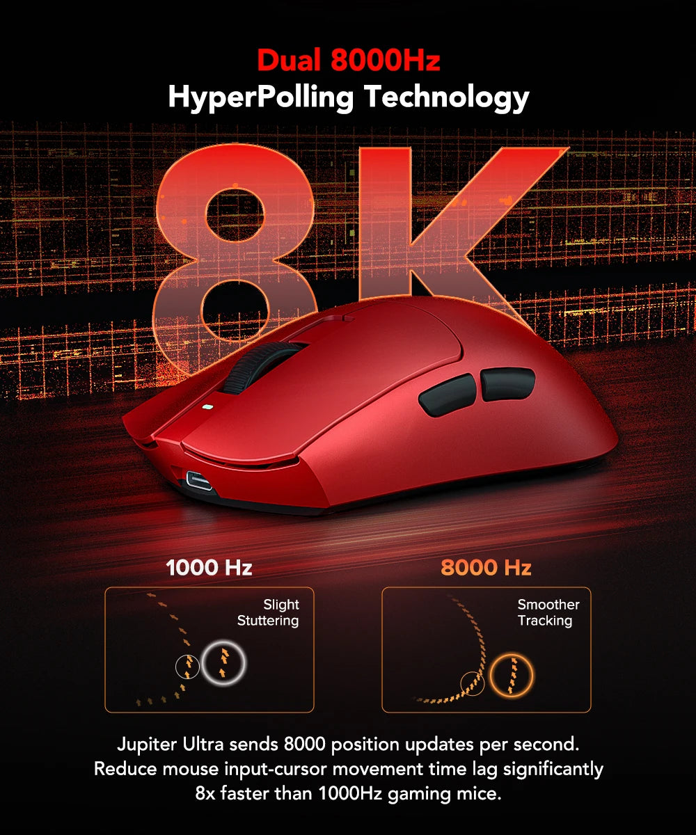 Mouse gaming KYSONA Jupiter Series cablato e wireless 8Khz con sensore PAW3950, Bluetooth, 46g, ricaricabile, driver web per PC e laptop