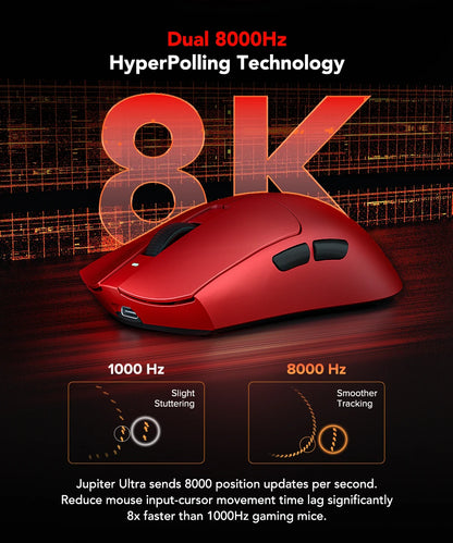 Mouse gaming KYSONA Jupiter Series cablato e wireless 8Khz con sensore PAW3950, Bluetooth, 46g, ricaricabile, driver web per PC e laptop