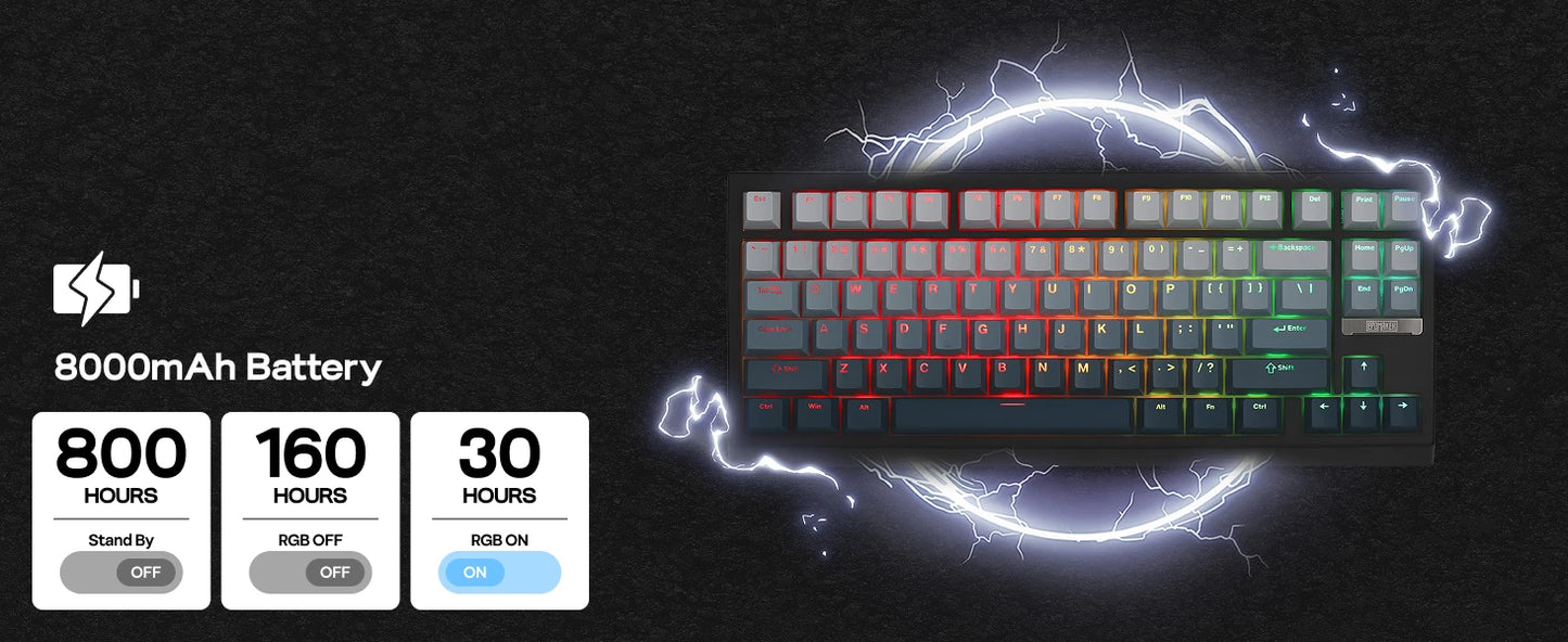 EPOMAKER G84 HE 75% ANSI US Layout Wired/BT/2.4Ghz Wireless Hall Effect Magnetic Mechanical Keyboard with DKS & SOCD Support