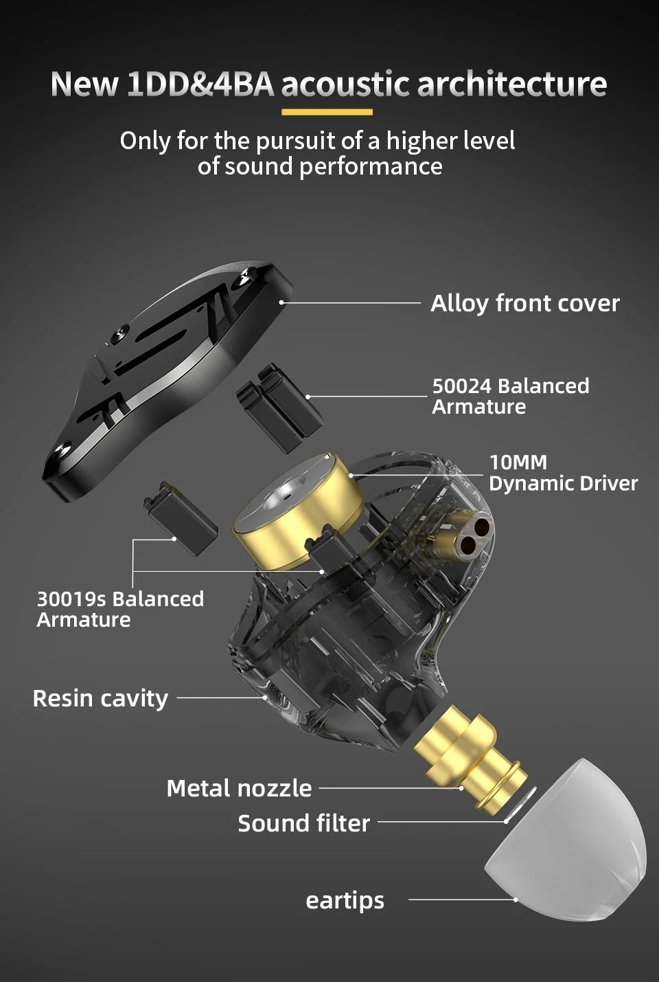 Auriculares intrauditivos con cable KZ ZS10 Pro X HiFi con graves de monitorización, cable desmontable y micrófono