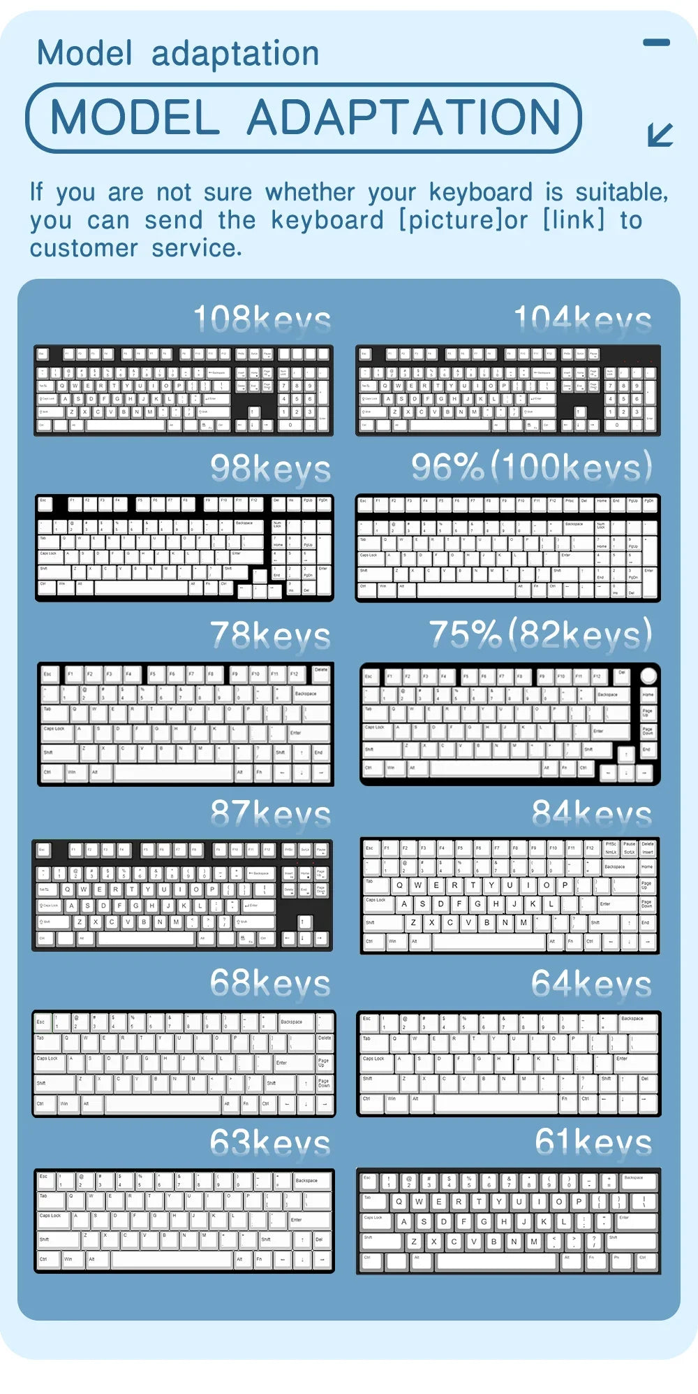 Keycap profilo XDA Iceberg brasiliano coreano giapponese russo spagnolo francese ISO Enter in PBT per tastiera meccanica GK61