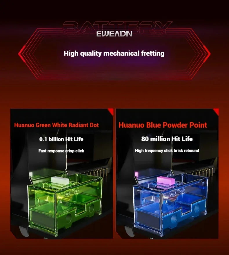 EWEADN A5 Pro Ultra Wireless Gaming Mouse, Lightweight Tri-Mode Mouse with PAW3395 Sensor, 26K DPI, Low Latency Rechargeable Gaming Mouse