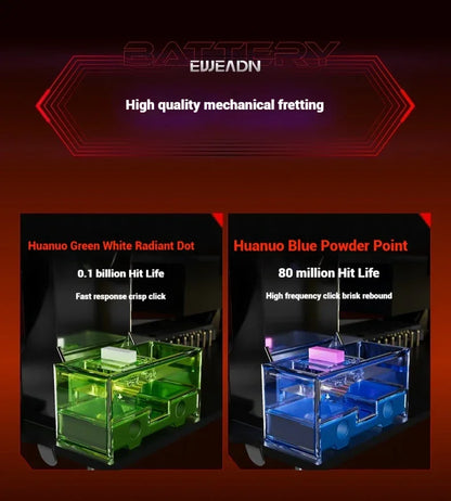 EWEADN A5 Pro Ultra Wireless Gaming Mouse, Lightweight Tri-Mode Mouse with PAW3395 Sensor, 26K DPI, Low Latency Rechargeable Gaming Mouse