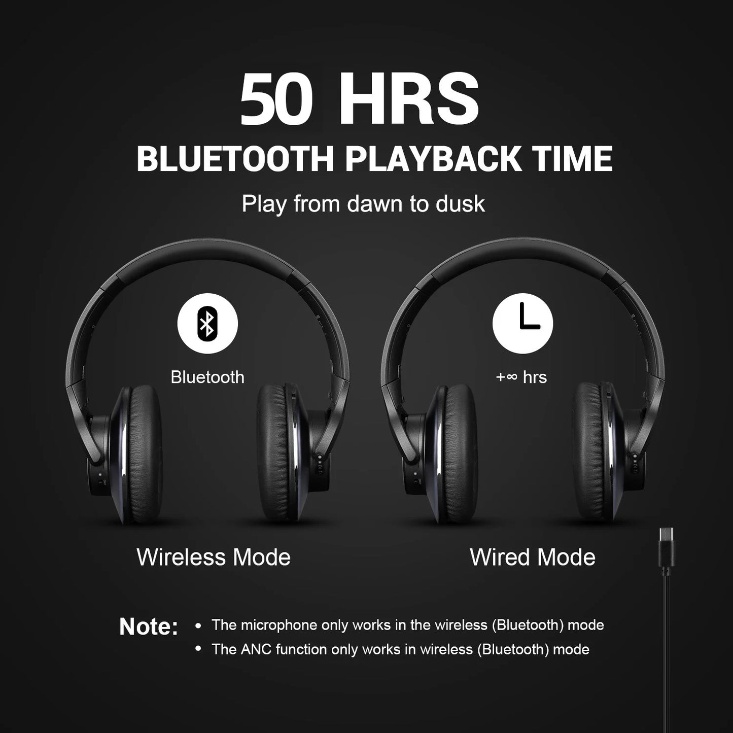 Oneodio A10 Bluetooth 5.4 Headphones Hybrid Active Noise Cancelling With Hi-Res Audio Over Ear Wireless Headset ANC With 5-Mic