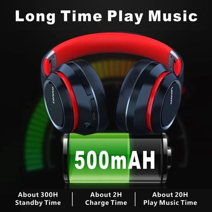 Cuffie Over-Ear Bluetooth Wireless Lenovo HD200 – Headset Gaming Stereo HiFi con Cancellazione del Rumore e Microfono