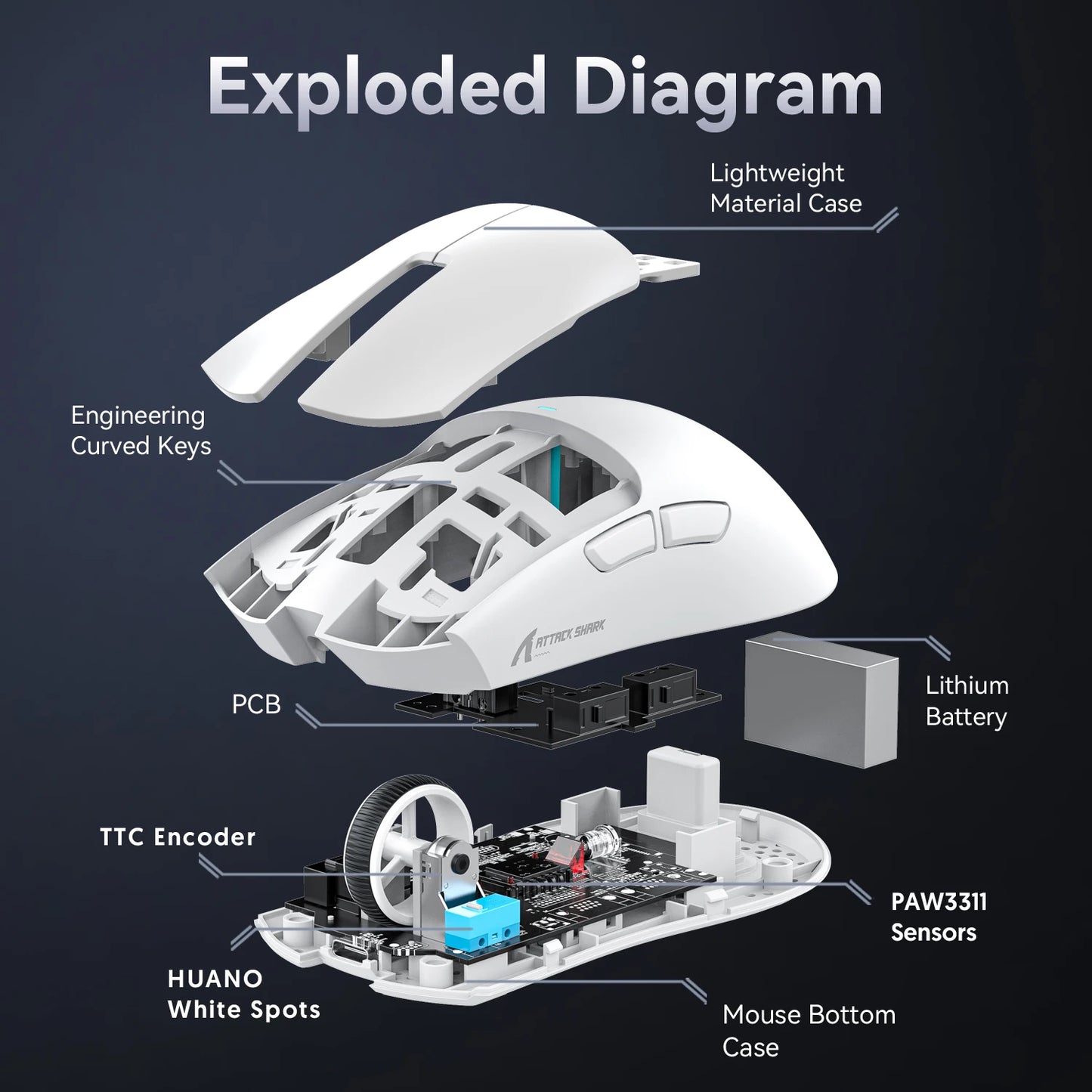 ATTACK SHARK X11 SE Wireless Gaming Mouse 22000 DPI, PixArt PAW3311 Sensor, Tri-Mode Bluetooth, 2.4G & Wired, Lightweight RGB Gaming Mouse