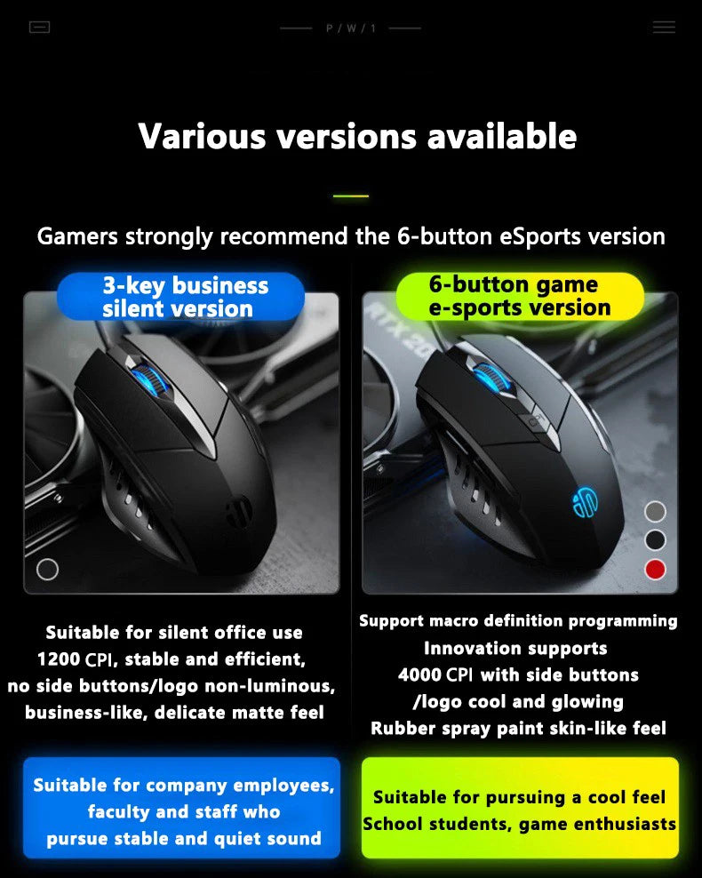 Mouse cablato Inphic W1 Esports Gaming, mouse silenzioso da ufficio, disponibile con tre o sei tasti