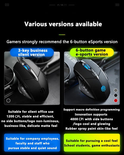 Mouse cablato Inphic W1 Esports Gaming, mouse silenzioso da ufficio, disponibile con tre o sei tasti