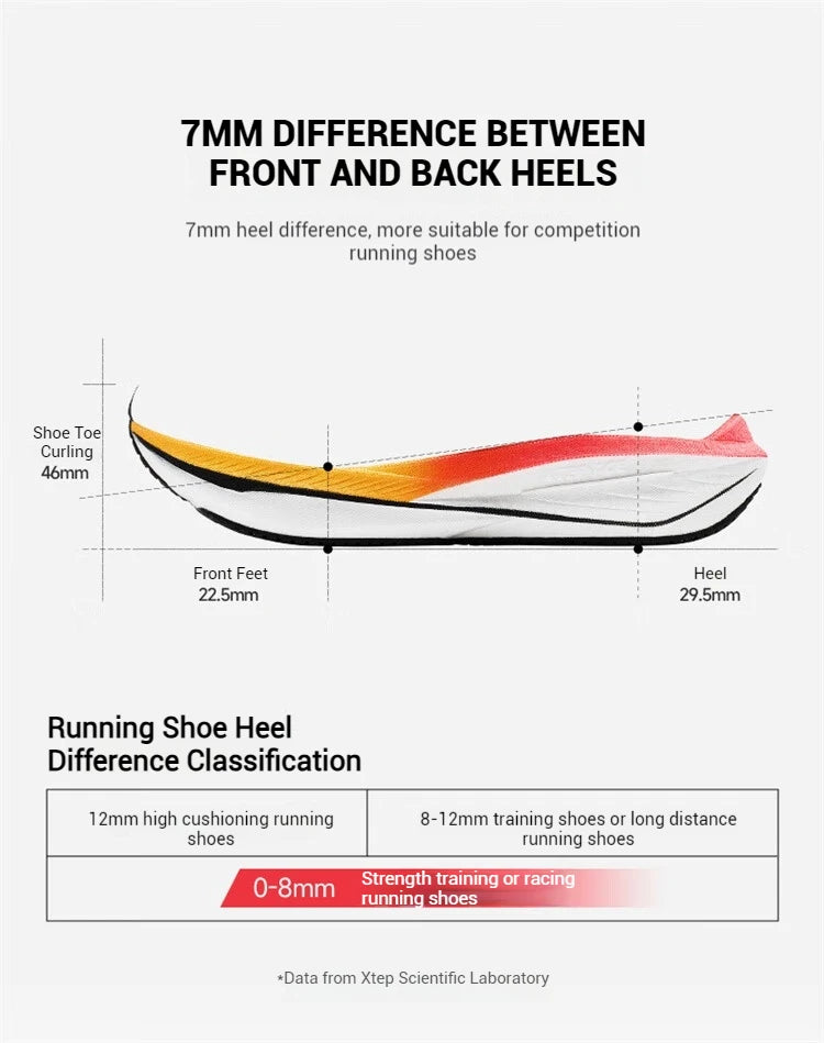 Xtep One Piece Model 2.0/1.0 Men Running Shoes  Autumn Comfortable Stability Cushion Rebound Racing Sneakers 876319110073