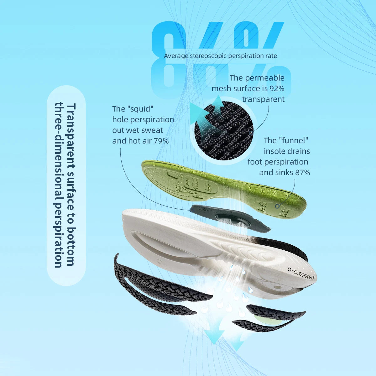 ONEMIX New Cushioning Running Shoes For Men Suitable for Heavy Runners Lace-Up Sports Women Non-slip Outdoor Athletic Male Sneakers