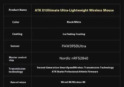 Ratón gaming inalámbrico ATK Blazing Sky X1/X1V2 8K de baja latencia, ligero para FPS, Liekong E-sports, accesorios personalizados para PC