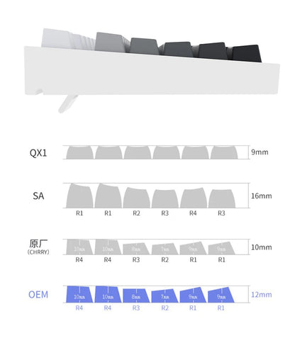Black Pink Gradient Keycaps For Cherry Mx Switch Mechanical Keyboard OEM Profile PBT Keycap backlit RGB Gamer ISO Layout Key cap