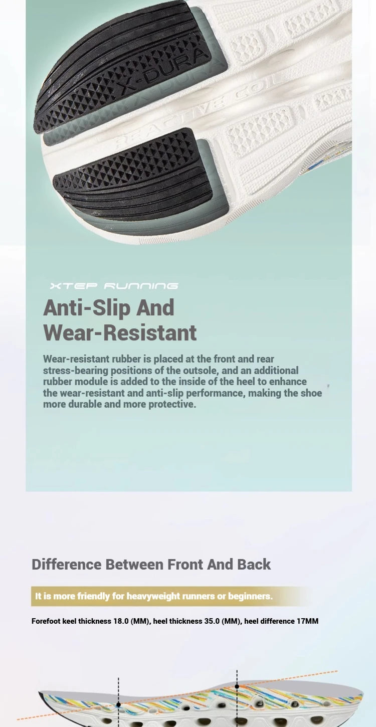 Scarpe da running Xtep Reactive Coil 11.0 da uomo - Scarpe sportive estive, sneakers morbide con assorbimento degli urti e ritorno elastico 976219110026