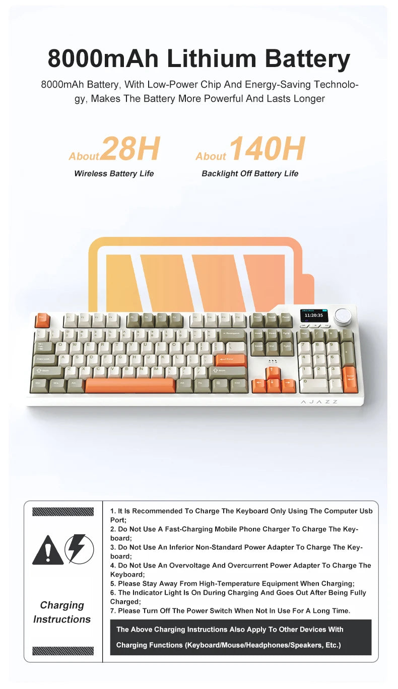 Nuova tastiera gaming personalizzata AJAZZ AK35I V3 MAX Tri-mode cablata, Bluetooth e wireless, struttura gasket, hot swap completo, 104 tasti
