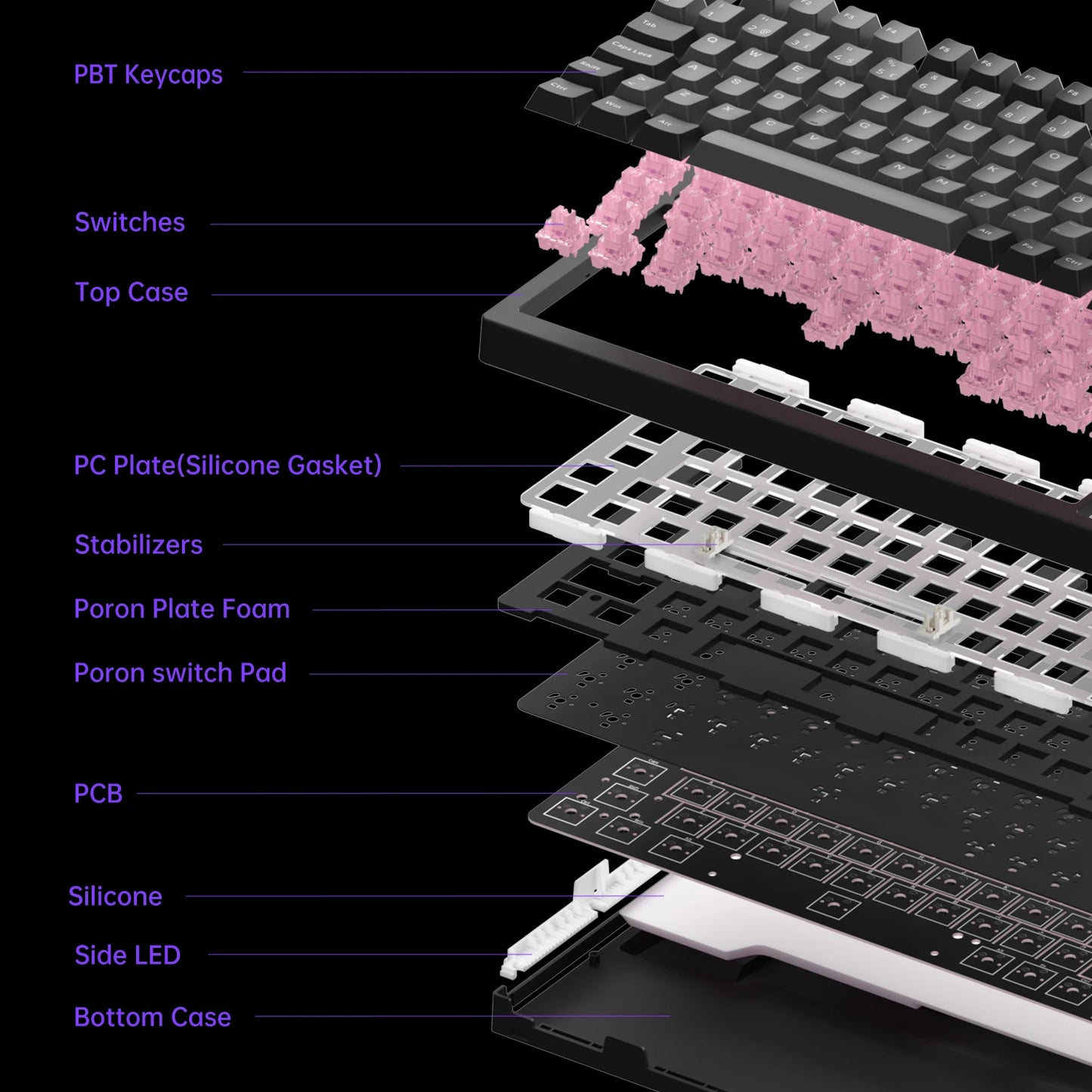 Teclado Akko 5075 V3 75% ANSI-US con rueda de volumen, hot-swappable, RGB, USB Type-C/2.4g y BT5.0, trimodo, teclado mecánico gaming personalizado