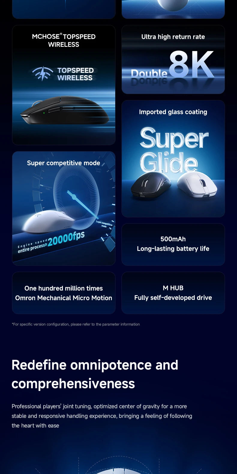 MCHOSE A7 V2 Ultra / Pro Lightweight Wireless Gaming Mouse Dual 8000Hz PAW3950 TI 42000DPI Mice For PC E-sports Gamer