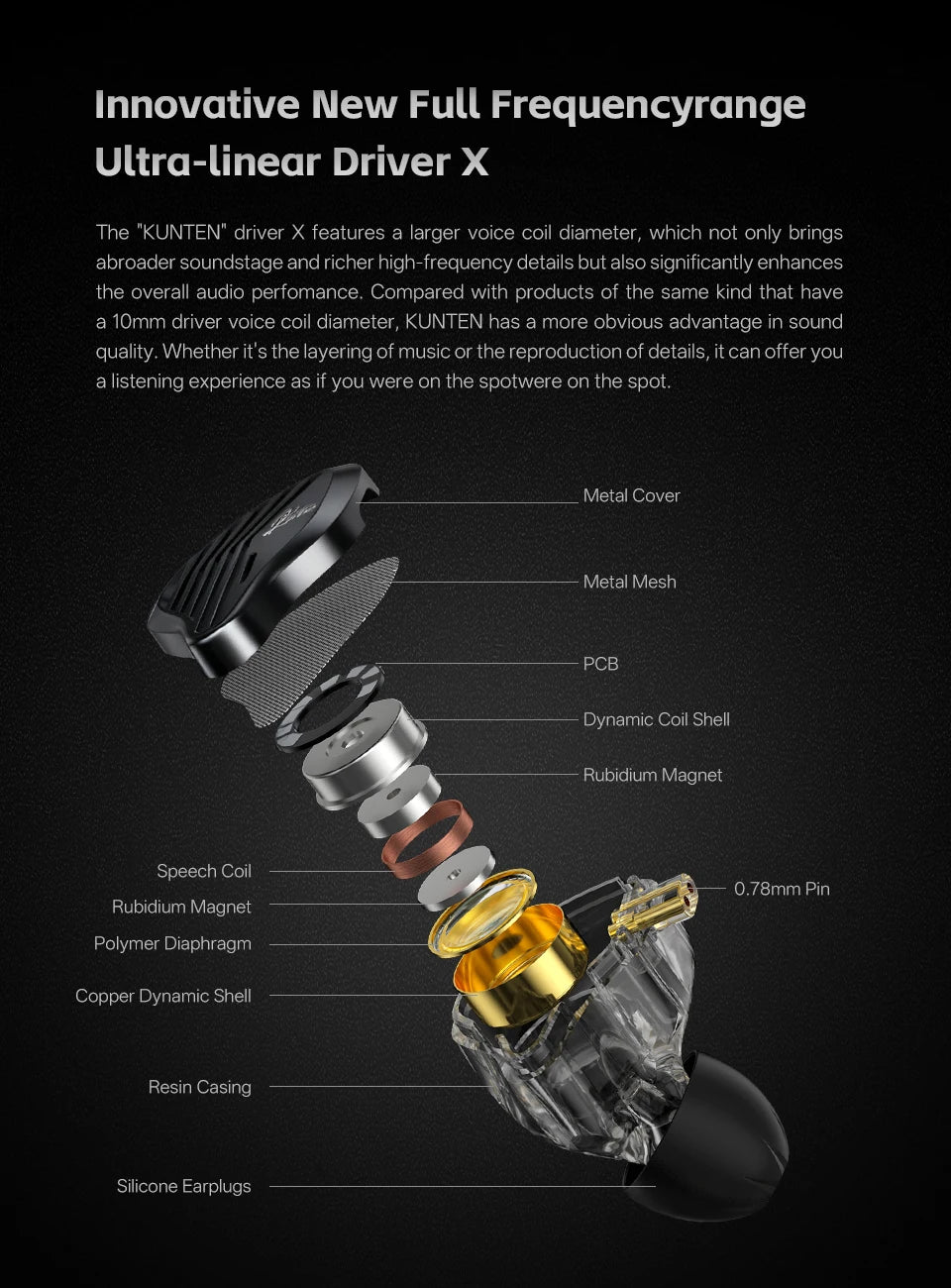 GK KUNTEN Earphones New Generation Dynamic Driver Unite Headests Hifi Music Earbuds DJ Headphones