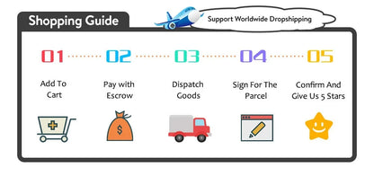 New Trackball Finger Ring Mouse 2.4G+Bluetooth Wireless Remote Control Mice For Short Video/PPT Speech/In-Vehicle Display Screen