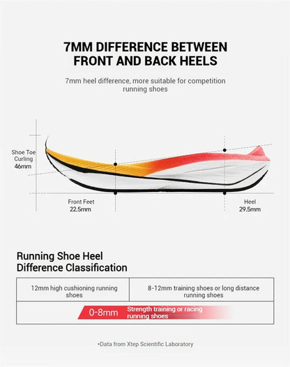 Xtep One Piece Model 2.0 Running Shoes For Men  Autumn Comfortable Stability Cushion Rebound Male Sneakers 876319110073