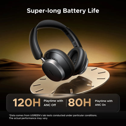 Auriculares inalámbricos UGREEN Studio Pro con ANC de 48dB – Auriculares circumaurales Bluetooth 6.0 Hi-Res LDAC con 120H de autonomía