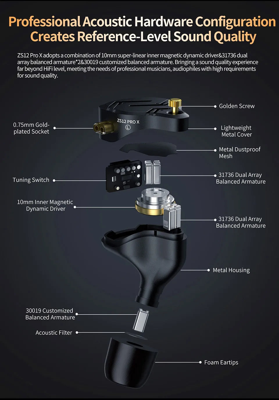 Auricolari IEM KZ ZS12 PRO X con tecnologia ibrida dinamica e armatura bilanciata, upgrade HiFi bassi, cuffie in-ear con cavo tuning