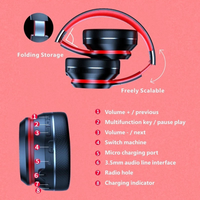 Cuffie Over-Ear Bluetooth Wireless Lenovo HD200 – Headset Gaming Stereo HiFi con Cancellazione del Rumore e Microfono