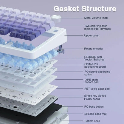 AULA F75 Pro Teclado mecánico gaming inalámbrico con montaje gasket, RGB personalizable, distribución 75% y teclas PBT con grabado lateral