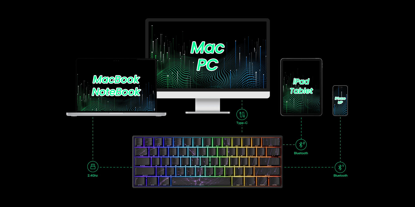 MONSGEEK FUN60 PRO&MAX HE Tastiera meccanica con switch magnetici 60% wireless da gaming, Rapid Trigger 8K ARGB, tastiera personalizzata