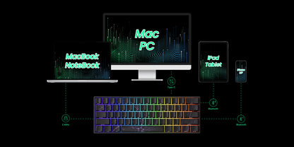 MONSGEEK FUN60 PRO&MAX HE Tastiera meccanica con switch magnetici 60% wireless da gaming, Rapid Trigger 8K ARGB, tastiera personalizzata