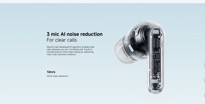 Xiaomi Redmi Buds 8 Pro Bluetooth 5.4 Wireless Earbuds – 55dB Active Noise Cancelling Earbuds with LDAC Audio, 35H Battery Life & AI Call Noise Reduction