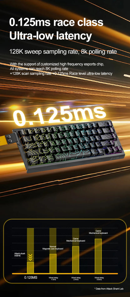 Tastiera a switch magnetici ATTACK SHARK X68HE cablata e FREEWOLF F68 cablata F68Pro wireless per gaming professionale 8K Hz 0.01mm Rapid Trigger