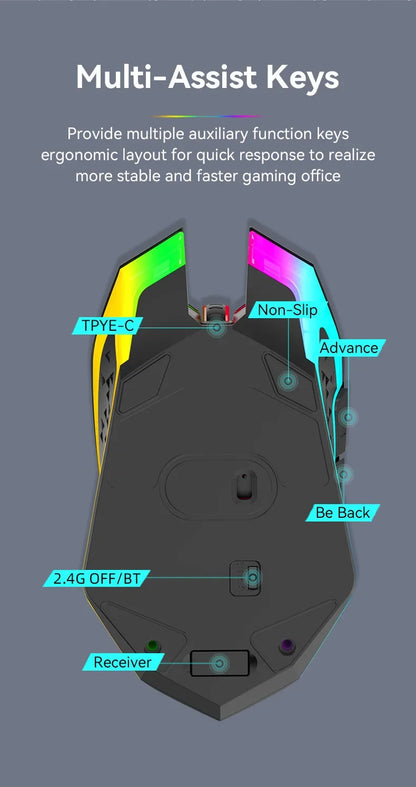 Mouse gaming RGB 2.4G wireless Bluetooth 1600DPI con 6 pulsanti silenziosi, mouse ergonomico dual-mode da ufficio per MacBook e PC