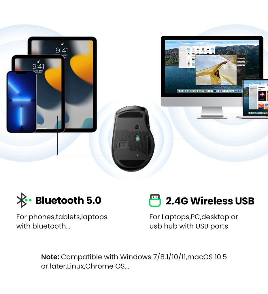 UGREEN bežični miš Bluetooth 5.0, ergonomski miš 4000DPI, 6 tihih tipki, miš za MacBook, tablet, prijenosna računala, računalo PC, 2.4G miševi