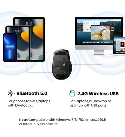 UGREEN bežični miš Bluetooth 5.0, ergonomski miš 4000DPI, 6 tihih tipki, miš za MacBook, tablet, prijenosna računala, računalo PC, 2.4G miševi