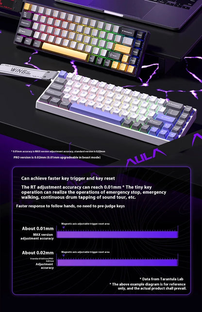 AULA WIN60 HE MAX E-Sports Keyboard 8K Polling Magnetic Swaps 0% Dead Zone RGB Unlock Dominance with This Hot Swappable Beast