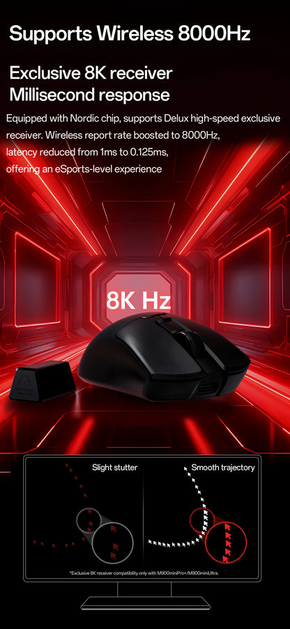 Delux M900PRO Versione ultraleggera Mouse gaming wireless ergonomico 1K/8K Polling Rate 50g PAW3395 per gamer PC destrorsi con mano grande